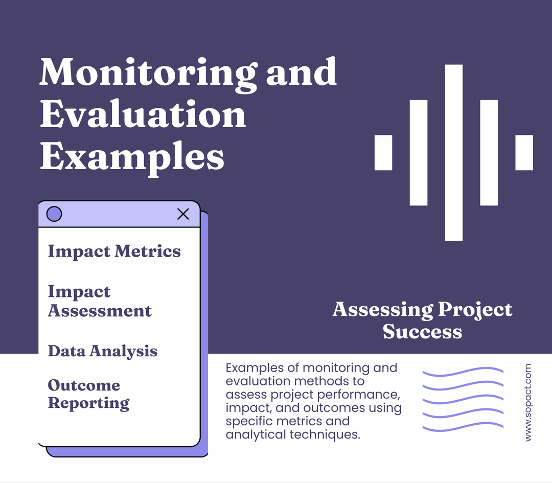 monitoring-and-evaluation-examples-sopact